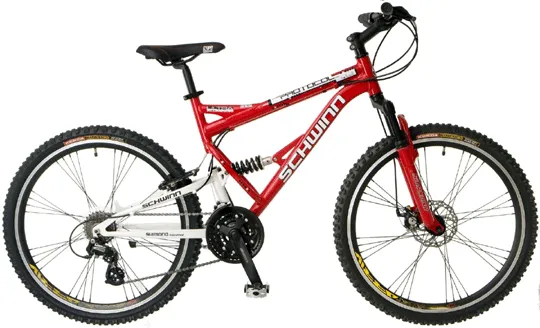 Schwinn Protocol 1.0 Review: What Used Buyers Should Know